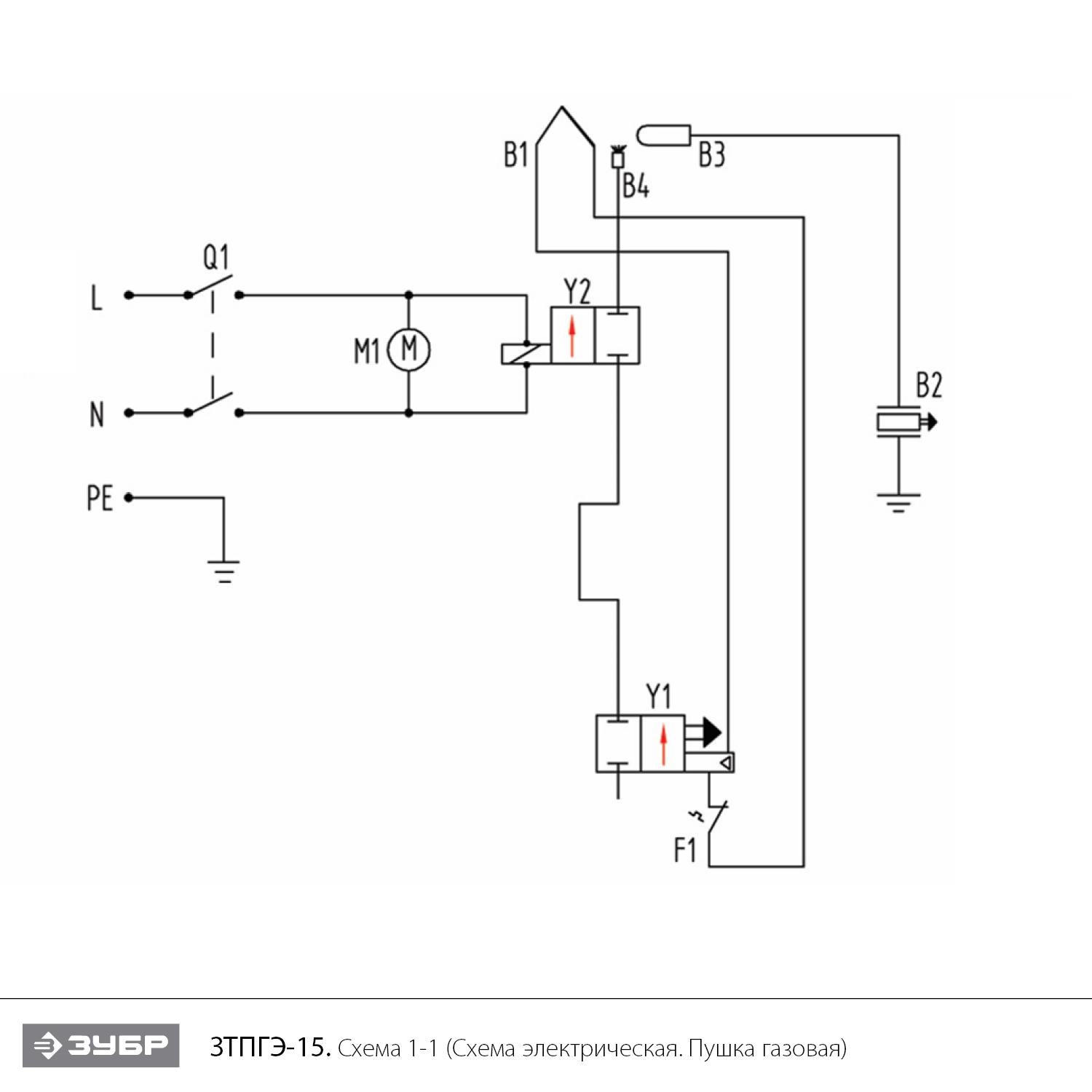 Пушка газовая ЗТПГЭ-15
